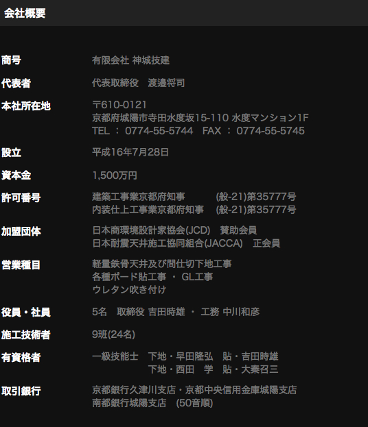 概要