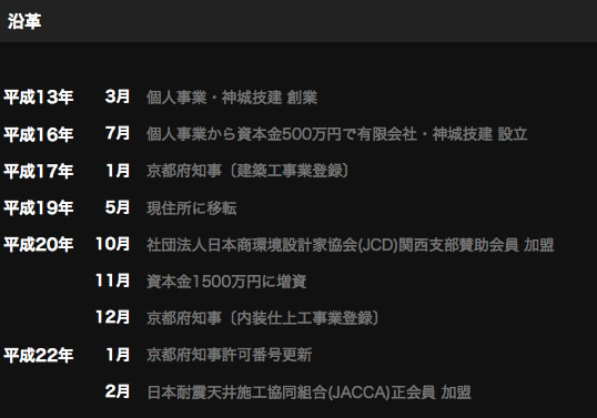 概要2